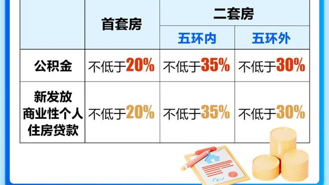 泰伦-卢：鹈鹕做了很棒的调整 用琼斯防哈登&用锡安防小卡